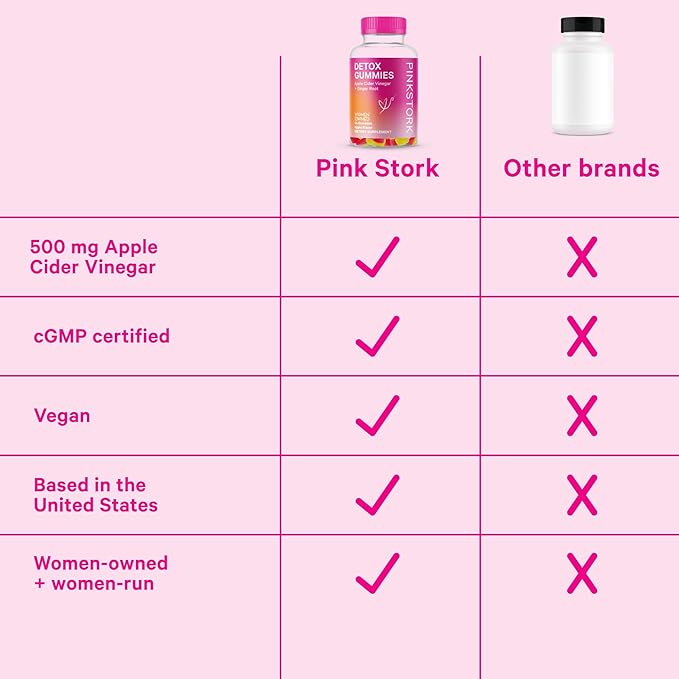 Pink Stork Detox Gummies, ACV Gummies with Ginger to Support Detox and Debloat, Metabolism, Gut Health and Digestion, Chewable Apple Cider Vinegar Gummies - 44 Count