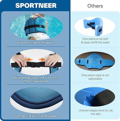Aqua Belt Water Aerobics Equipment: Sportneer Aqua Float