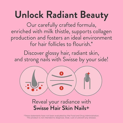 Swisse Biotin Hair Skin and Nails Collagen Supplement for Women & Men | Milk Thistle, Biotin, Vitamin C, Zinc, Iron | Supports Hair Growth Production | 150 Tablets