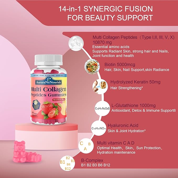 2 Pack Multi Collagen Peptides Gummies, Sugar Free Hydrolyzed 5000mg Protein丨Type I,II,III,V,X with Biotin Hyaluronic Acid Vitamin C A D B6 B12 L-Glutathione for Skin Hair Nail & Joint -StrawBerry
