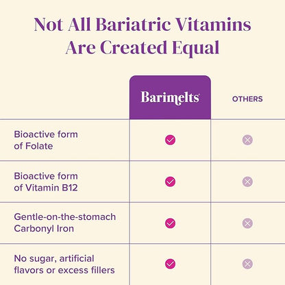 Barimelts Bariatric Multivitamin with Iron - 60 Fast-Dissolving Tablets (1-Month Supply) - Sugar-Free Bariatric Vitamins for Women, Natural Fruit Flavor
