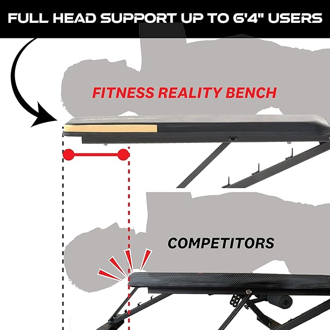 Fitness Reality 1000 Super Max - Adjustable Weight 800 Pound