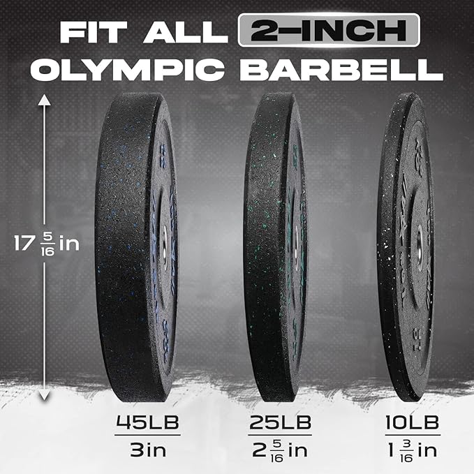 Yes4All 2" Bumper Plate