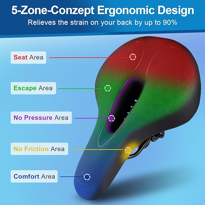 Zacro Bike Seat Comfort for Women Men