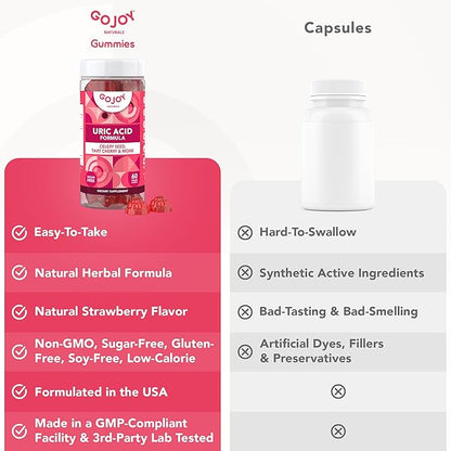 Uric Acid Support Formula for Adults - Tart Cherry Gummies with Celery Seed Extract - for Men and Women's Joints Kidneys and More - Soy & Sugar Free
