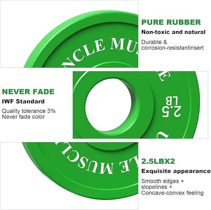 Rubber Change Plates 0.25-0.5 -0.75-1 -1.25-2.5 -5LB Set