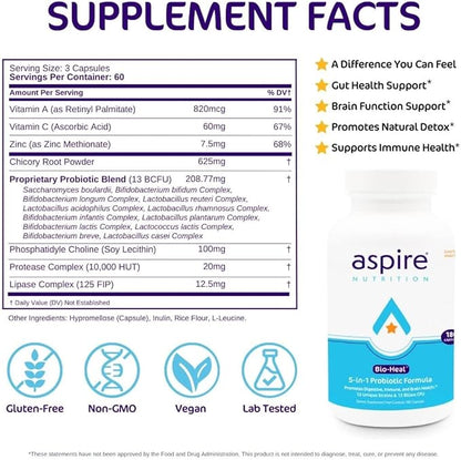 5-in-1 Bio-Heal® Probiotic for Kids, Men & Women - Best Supplement for Brain Function, Gut Health & Constipation - Shelf Stable & Fortified with Vitamin, Mineral & Prebiotics Capsules