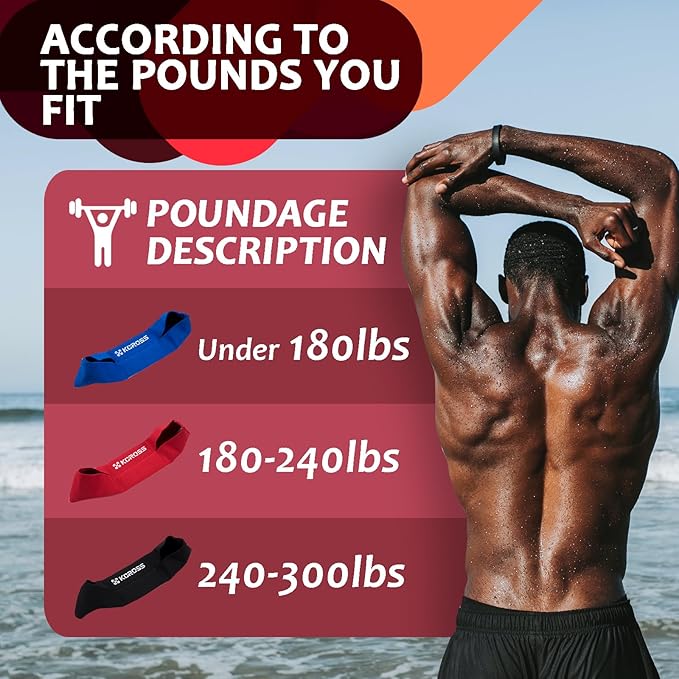 KCROSS Bench Press Band for Men and Women