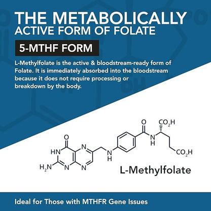 L Methyl Folate 15mg Plus Methyl B12 Cofactor – High Potency, Active 5-MTHF Form - Supports Mood, Methylation, Cognition – Bioactive Forms of Vitamin B9 & B12 (60 Capsules – 60 Servings)