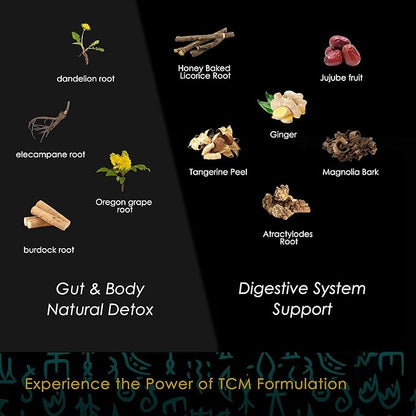 Redmint Herbal Tincture - Digestif | Herbal Supplement with Burdock Root,Dandelion Root Extract | Natural Detox and Enhance Gut & Digestive Health | Rooted in Ancient TCM Wisdom | 30 ml