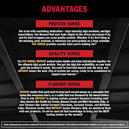 Mutant Mutant Iso Surge Cookies & Cream - 2270 g