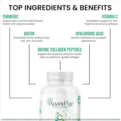 XpandAge's Bovine Collagen Peptides contain Biotin, Niacin, Vitamin C, Vitamin D, Thiamin, Paba, Hyaluronic acid, Turmeric, Bioperine, and more for healthy Hair, Nails, Beauty, Joint, and Bone health.