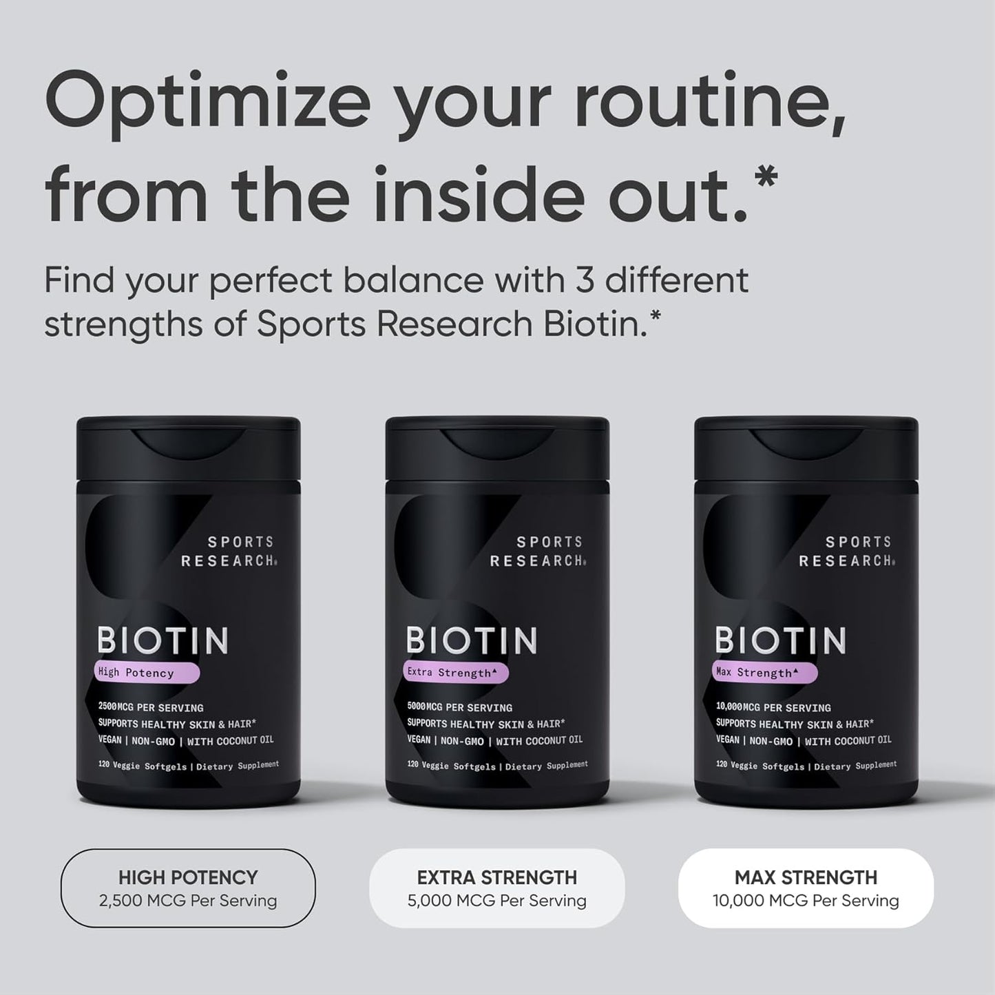 Sports Research Extra Strength Vegan Biotin (Vitamin B) Supplement with Organic Coconut Oil - Supports Keratin for Healthier Hair & Skin - Great for Women & Men - 5,000mcg, 30 Veggie Softgel Capsules