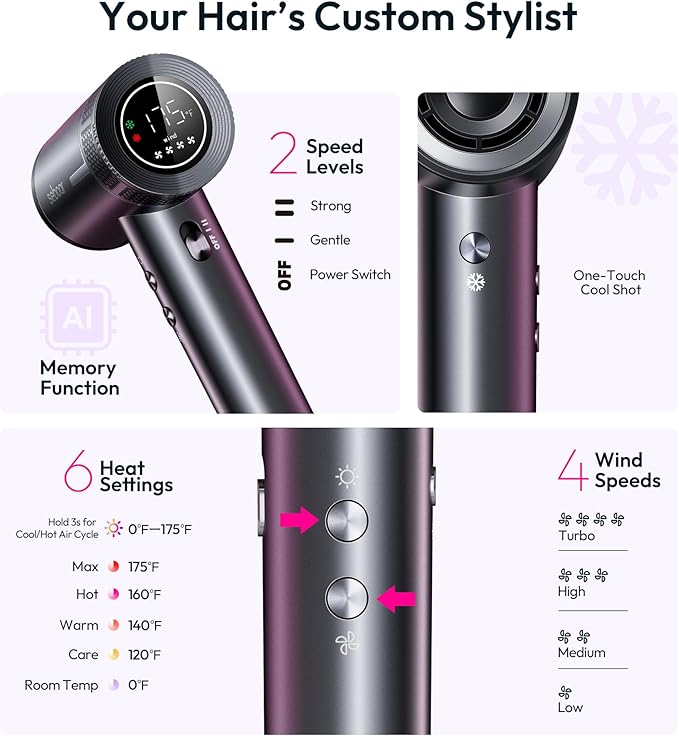 High-Speed Ionic Hair Dryer with Diffuser, Professional LCD Display Thermo-Control Blow Dryer, 1500W Fast Dry, 500 Million Ionic Hairdryer, Low Noise, Lightweight for Travel Home Salon