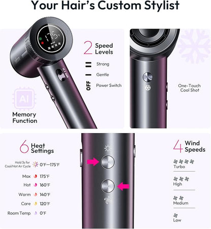 High-Speed Ionic Hair Dryer with Diffuser, Professional LCD Display Thermo-Control Blow Dryer, 1500W Fast Dry, 500 Million Ionic Hairdryer, Low Noise, Lightweight for Travel Home Salon