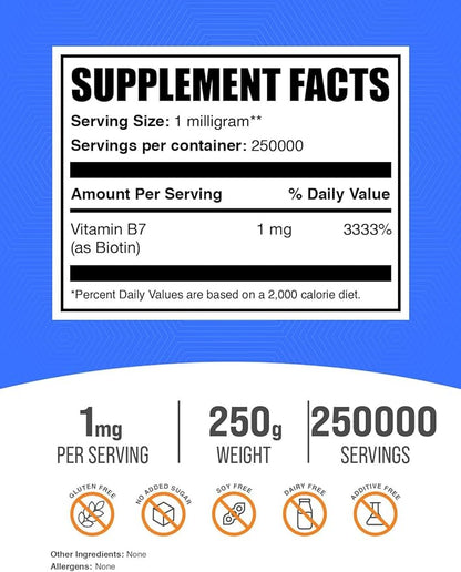 BulkSupplements.com Pure Biotin Powder - as Vitamin B7, Biotin Supplement, Biotin Vitamins for Hair, Skin and Nails - Gluten Free, 1mg per Serving, 250g (8.8 oz) (Pack of 1)