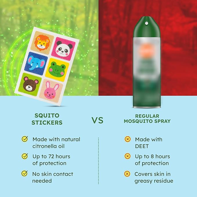 BugMD Squito Stickers Mosquito Repellent Patch Stickers (78 Stickers),