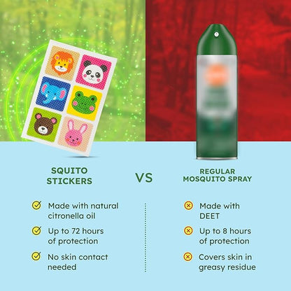 BugMD Squito Stickers Mosquito Repellent Patch Stickers (78 Stickers),