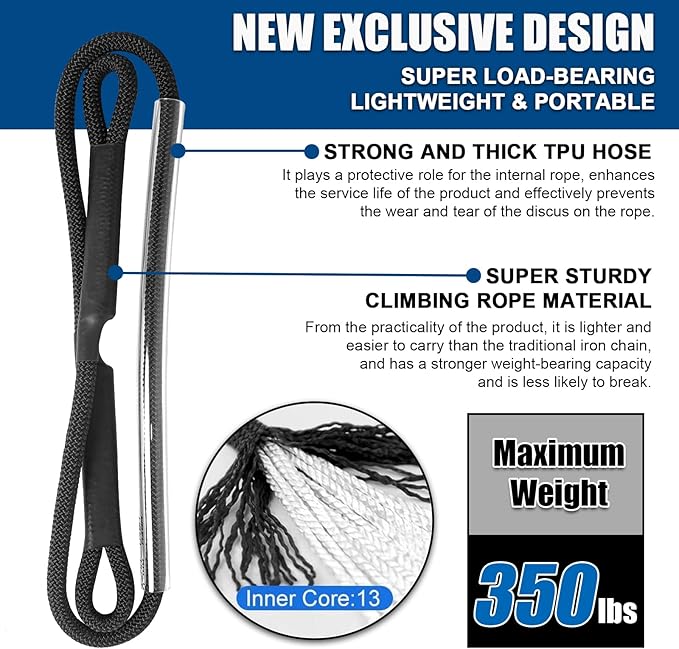 【Design Patents】Weight lifting belt 2-in-1 Weightlifting & Dip