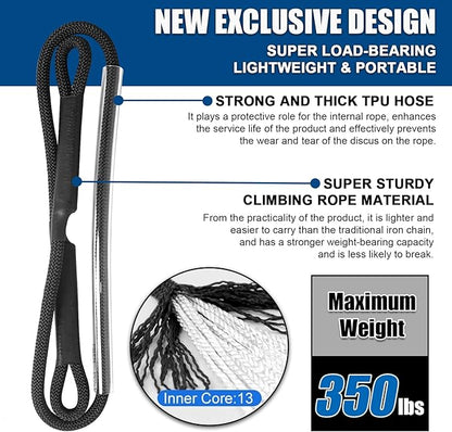 【Design Patents】Weight lifting belt 2-in-1 Weightlifting & Dip