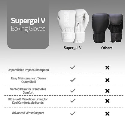 Superare Supergel V Boxing Gloves, Professional Training, Fighting, Kickboxing, Muay Thai and MMA Gloves, for Men and Women, Comfortable Strap Closure