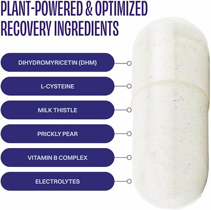 DHM Detox, 30 Capsules (15 Servings) - Jar - Take During Evening for Better Next Day and Recovery