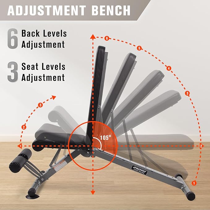 RitFit Adjustable/Foldable Utility Weight Bench for Home Gym 35 Total