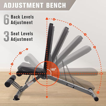 RitFit Adjustable/Foldable Utility Weight Bench for Home Gym 35 Total