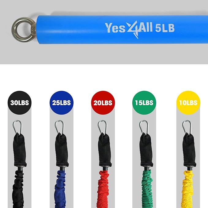 Yes4All Total Body Workout Weighted Bar