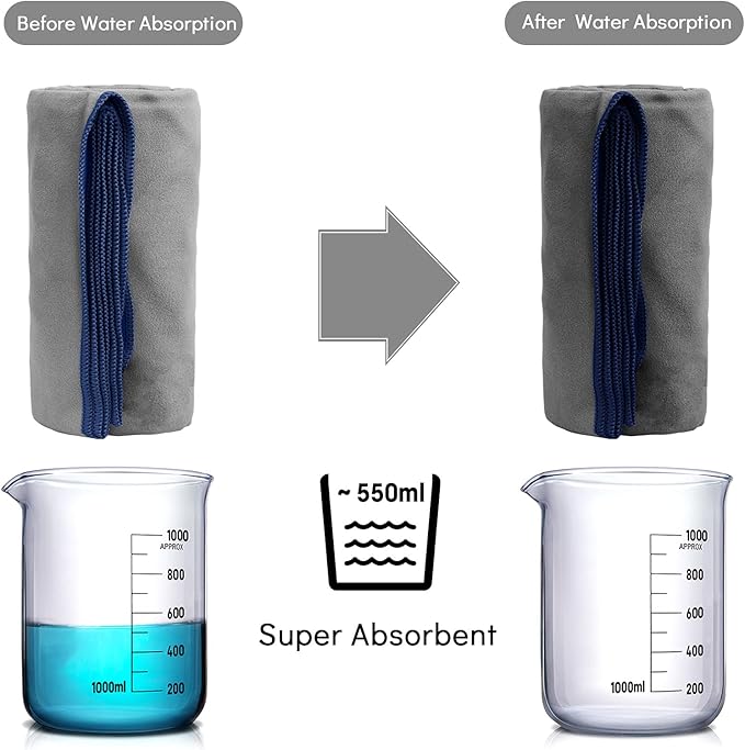 SYOURSELF 2 Pack Microfiber Camping Towel (XL:72"x32"+12"x24")