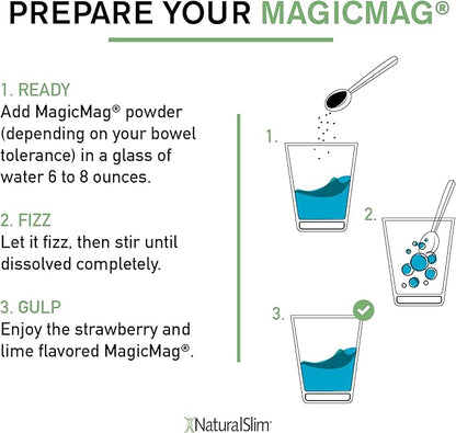 NaturalSlim Magicmag Pure Magnesium Citrate Powder – Stress, Constipation, Muscle, and Heart Support | Natural Strawberry & Lime Flavored Magnesium Supplement - 8oz Drink Mix (2 Pack)