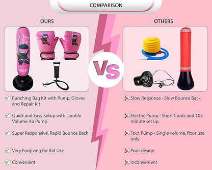 Punching Bag for Kids - 5' 3" Tall and Stable - Ninja Kids Inflatable Punching Bag Combo Kit with Kids Boxing Gloves, a Pump and Repair Kit. Boxing Bag for Immediate Bounce Back