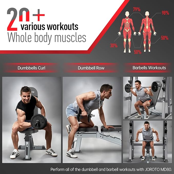 JOROTO Weight Bench