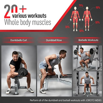 JOROTO Weight Bench