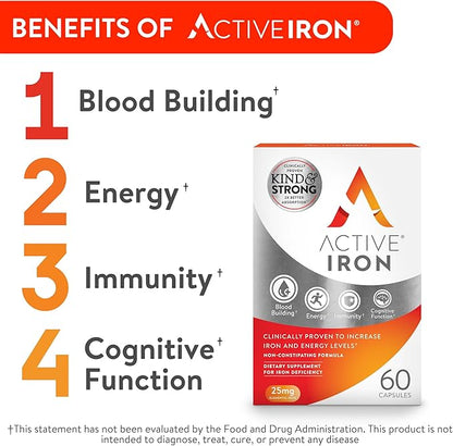 Active Iron High Potency Iron Supplement, 2X Better Absorption & Non-Constipating, Helps Support Energy, Iron Pills for Women & Men, 25mg (60 Capsules)