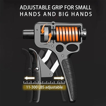 Grip strength tester (11-363 pounds)