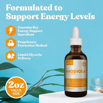 Active Rhodiola - Rhodiola Root Extract with Natural Occuring Rosavins, Liquid Delivery for Better Absorption - Supports Energy Levels and Stress Relief