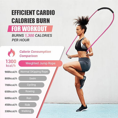 Weighted Jump Rope for Women 1.25LB Heavy 9.2FT Weight