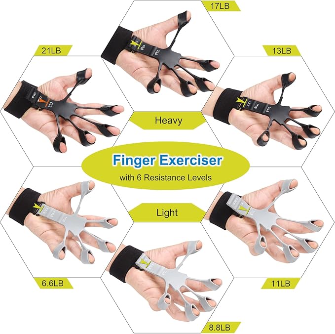 Grip Strength Trainer Kit 6 Pack with Finger Exerciser