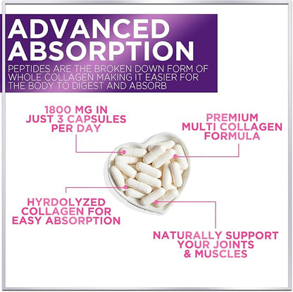 Collagen Peptides Powder Capsules for Women, 1800mg Hydrolyzed Collagen Type I, II, III, V & X, Hair, Nail, Skin, Bone & Joint Support, Collagen for Women & Men, Grass-Fed Collagen - 120 Capsules
