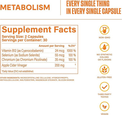 Habit Metabolism Supplement (60 Capsules) - Supports Digestive Health & Metabolism, Vitamin B12, Selenium, Chromium, Apple Cider Vinegar, Vegan, Non-GMO (1 Pack)