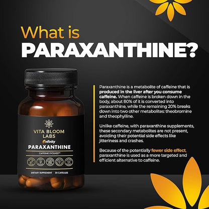 Enfinity Paraxanthine Capsules, Clean Energy & Focus, Caffeine Alternative | 200 mg per Capsule | 30 Capsules per Bottle | Formulated in USA, GMP Certified, Non-GMO, Kosher