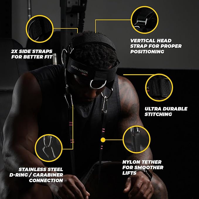 Iron Neck Alpha Plus Neck Harness - Elevate