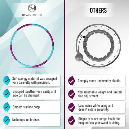 Detachable and Adjustable Weighted Hula Hoop for Adult 8 Push-to-Connect 3.04 Pounds, 36 Inches)