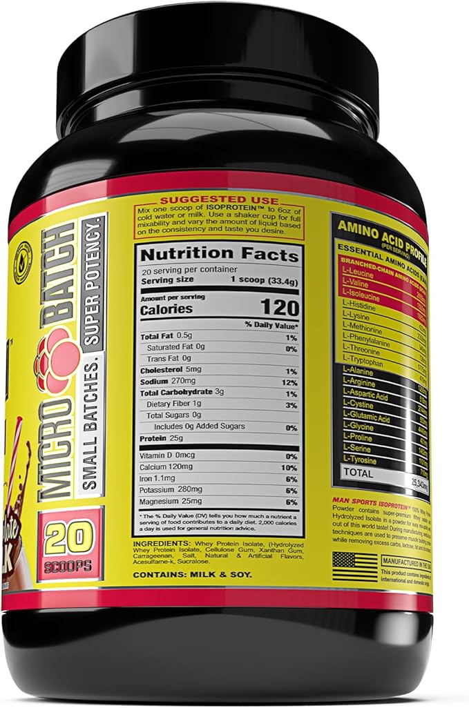 Man Sports ISO-Protein Hydrolyzed 100% Pure Whey Protein Isolate Powder, Chocolate Milk, 1.47 Pounds (20 Days Supply)