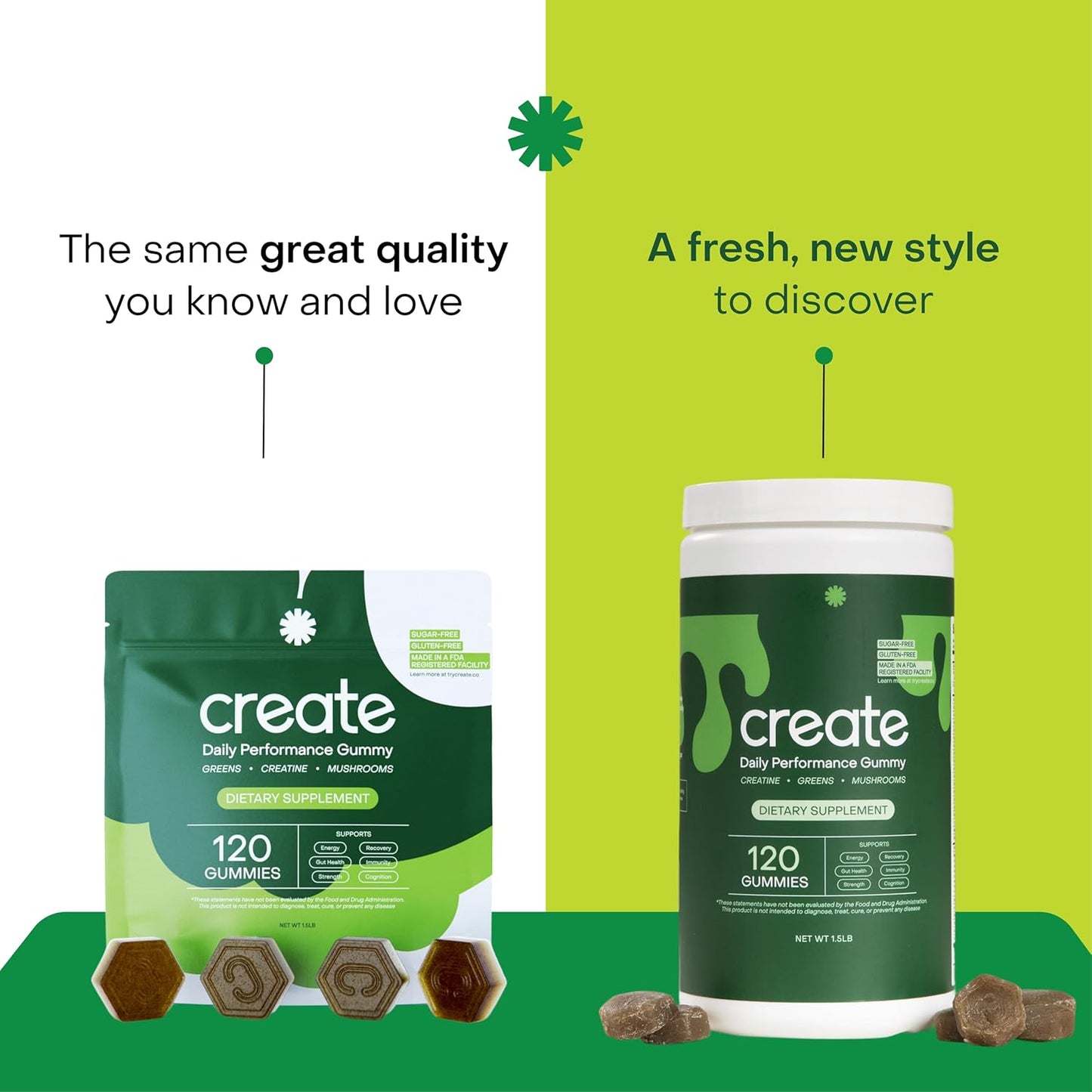 Create Daily Performance Gummy - Creatine Monohydrate Gummies for Men & Women - Boost Energy, Immunity, and Strength, Anti-Melting Formula, Vegan, Gluten-Free, Non-GMO, 1 g Creatine per Gummy (120 ct)