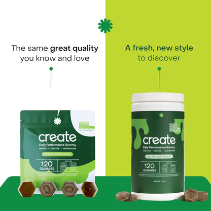 Create Daily Performance Gummy - Creatine Monohydrate Gummies for Men & Women - Boost Energy, Immunity, and Strength, Anti-Melting Formula, Vegan, Gluten-Free, Non-GMO, 1 g Creatine per Gummy (120 ct)