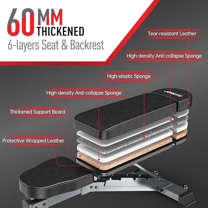 JOROTO Weight Bench