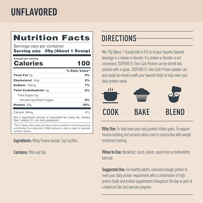 Isopure Unflavored Bundle Unflavored Whey Protein Isolate (47 Servings) Unflavored Creatine Monohydrate (100 Servings)