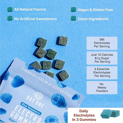 Electrogummies Blue Raspberry - Electrolyte Gummies for Runners, Athletes, Daily Use - Hydration Gummies with Essential Electrolytes - Hydration Alternative to Powders, Tablets, Chews - 60 Gummies